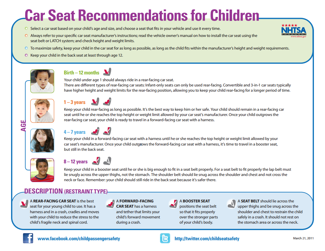 Car-Seat-Safety-0001-11-04-2016