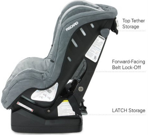 RECARO 2015 Proride Convertible Car Seat