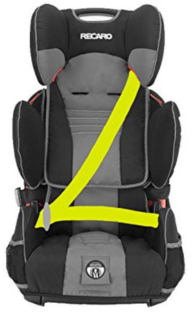 RECARO Performance SPORT Combination Harness to Booster